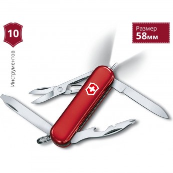 Нож-брелок VICTORINOX MIDNIGHT MANAGER 0.6366